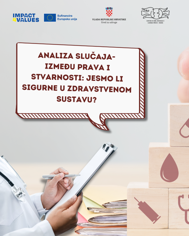 Analiza slučaja - Između prava i stvarnosti: Jesmo li sigurne u zdravstvenom sustavu?